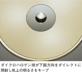 DAIKO ŵ ڥ DPN-52741 ͼ̿