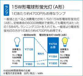DAIKO ŵ ǥꥢ DCH-36959L 