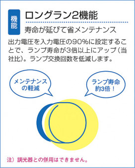 DAIKO DWP-35566