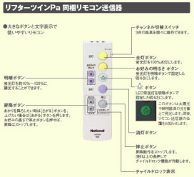 ѥʥ˥åŹPANASONIC󥰥饤ȡHFAZ8728⥳Ǿ岼뤢ꡡեĥPa⥳դ