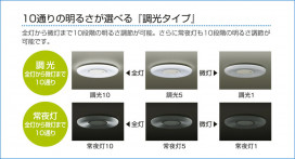 DAIKO ŵ LED DECOLEDS(LED)  DCL-37517 