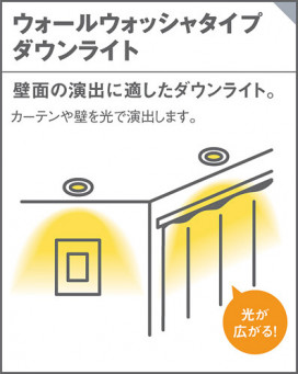 Panasonic 饤 LB74547K ̿3