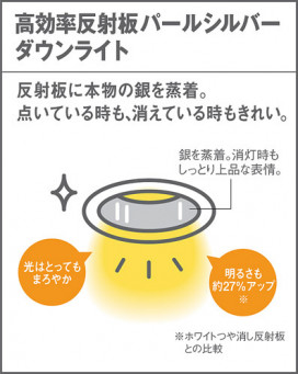 Panasonic 饤 HEA1701CE ̿3
