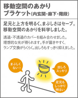Panasonic ֥饱å HEW1217E ̿1