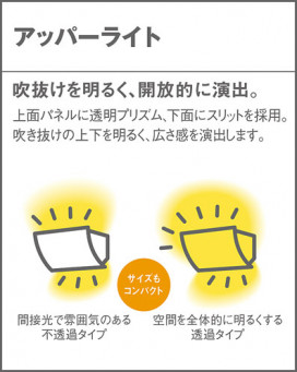 Panasonic ֥饱å HGW2231KCE ̿2