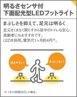 Panasonic ֥饱å LBC70067 ̿2