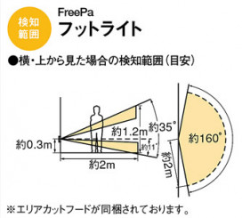 Panasonic ֥饱å LBC70067 ̿3