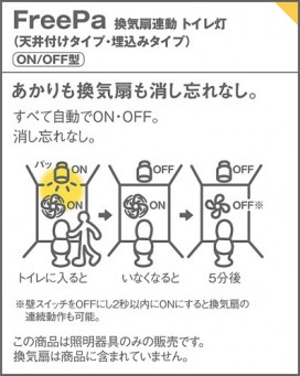 Panasonic 饤 LBC74260 ̿1