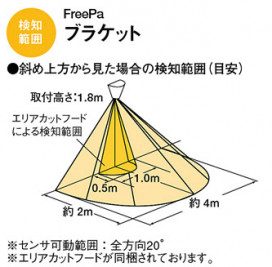 Panasonic ֥饱å LBC87013K ̿2