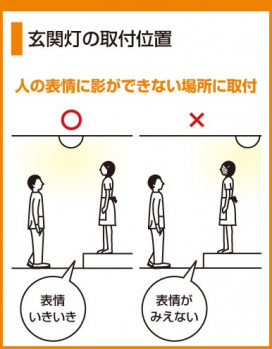 ODELIC ǥå OL013018 OL013018 󥰥饤 Ǯ ꥢŵ  ץ饤١||ư 󥰥饤  Ǯ