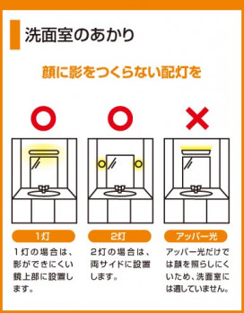 ODELIC ǥå OB080632 OB080632 ֥饱å Ǯ ߥ˥ץȥ  ѥ֥å|ץ饤١|ư| ֥饱åȥ饤 Ǯ