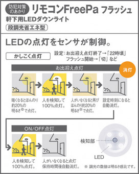 Panasonic LED ȥɥ 饤 LGWC71651LE1 ̿1