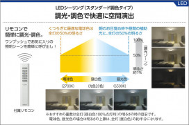߾ KOIZUMI LED AH37629L 