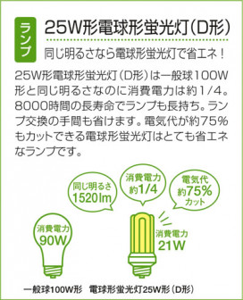 DAIKO  ŵ ָݥåȥ饤 DSP-33674L