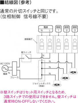 ߾ KOIZUMI 饤ȥȥ AEE690140 