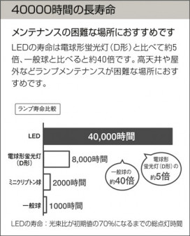 DAIKO  ŵ LEDȥɥ饤 DWP-36714