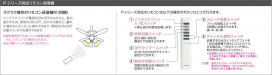 ߾ KOIZUMI ƥꥢե AEE695076 