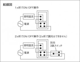 ߾ KOIZUMI LED AH35666L 