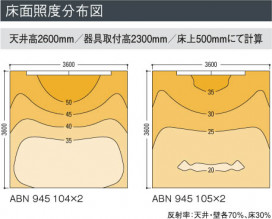 ߾ KOIZUMI ָ֥饱å ABN945105 