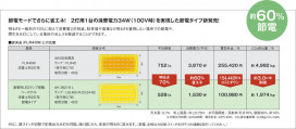 ߾ KOIZUMI LED١饤 AH36218L 