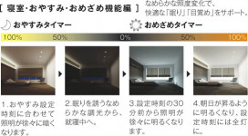 ߾ KOIZUMI ⥳ AEE690141 