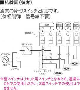 ߾ KOIZUMI ⥳ AEE690141 