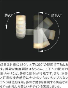 ߾ KOIZUMI LEDư֥饱å ABE647045 ħ̿