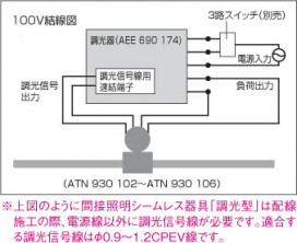 ߾ KOIZUMI  ATN930103 