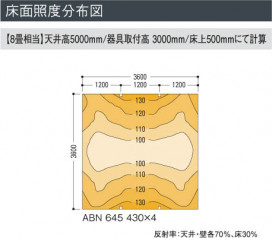 ߾ KOIZUMI ָ֥饱å ABN645430 