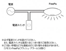 PANASONIC ѥʥ˥åŹ 󥰥饤 HAC2104E ץ  panasonic hac2104e