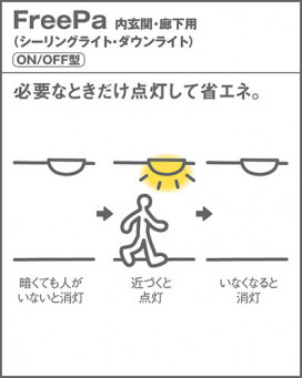 PANASONIC ѥʥ˥åŹ 󥰥饤 HAC2121E ץ  panasonic hac2121e