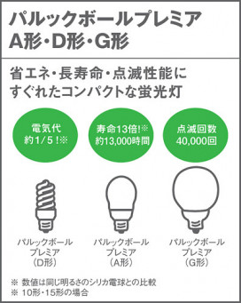 PANASONIC ѥʥ˥åŹ ڥ HED1277E  panasonic hed1277e