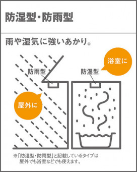 PANASONIC ѥʥ˥åŹ ƥꥢ饤 HEW5110E ץ  panasonic hew5110e