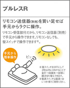PANASONIC ѥʥ˥åŹ ڥ HGD1053W ץ  panasonic hgd1053w