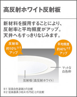PANASONIC ѥʥ˥åŹ 饤 HSEA5047E panasonic hsea5047e