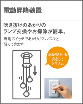 PANASONIC ѥʥ˥åŹ ǥꥢ HSEM5014E 饷å 쥬 panasonic hsem5014e