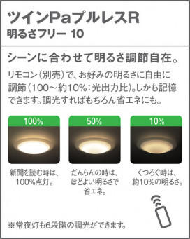 PANASONIC ѥʥ˥åŹ 󥰥饤 HSFA5204 ץ  panasonic hsfa5204