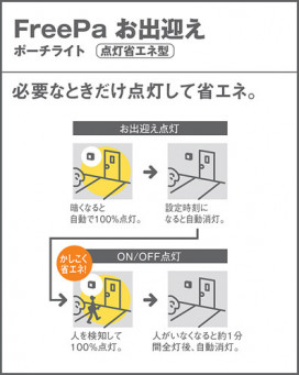 PANASONIC ѥʥ˥åŹ ƥꥢ饤 HWC8674E 饷å 쥬 panasonic hwc8674e