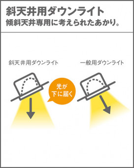 PANASONIC ѥʥ˥åŹ 饤 LGB72002LD1 panasonic lgb72002ld1