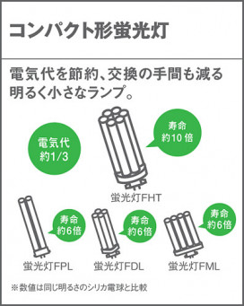 PANASONIC ѥʥ˥åŹ  SQ475S panasonic sq475s