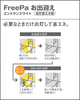 PANASONIC ѥʥ˥åŹ ƥꥢ饤 XHEC760HKCE ץ  panasonic xhec760hkce