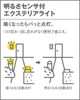 PANASONIC ѥʥ˥åŹ ƥꥢ饤 XHEJ751HKCE ץ  panasonic xhej751hkce