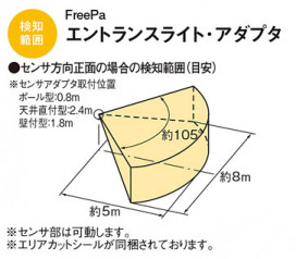 PANASONIC ѥʥ˥åŹ ƥꥢ饤 XLEC779HK panasonic xlec779hk