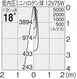 ޥå쥤 MAXRAY ݥå MS10138-81