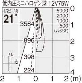 ޥå쥤 MAXRAY ݥå MS10139-81