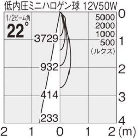 ޥå쥤 MAXRAY ݥå MS10226-82