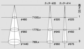 ޥå쥤 MAXRAY ԥ󥹥ݥå MS1488-01