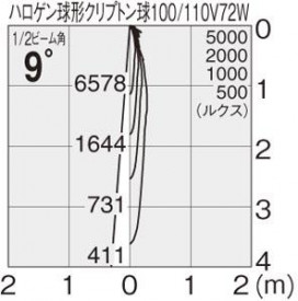 ޥå쥤 MAXRAY ݥå MS1502-01-72