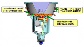 ѥʥ˥åŹ PANASONIC LEDŵϥŵ奿 4.2W() LDR4W-M-E11