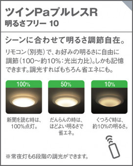 Panasonic 󥰥饤 HSFA5234 ̿2